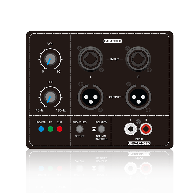 PL78SUB: Stereobalanserad och obalanserad subwooferfunktionsmodul