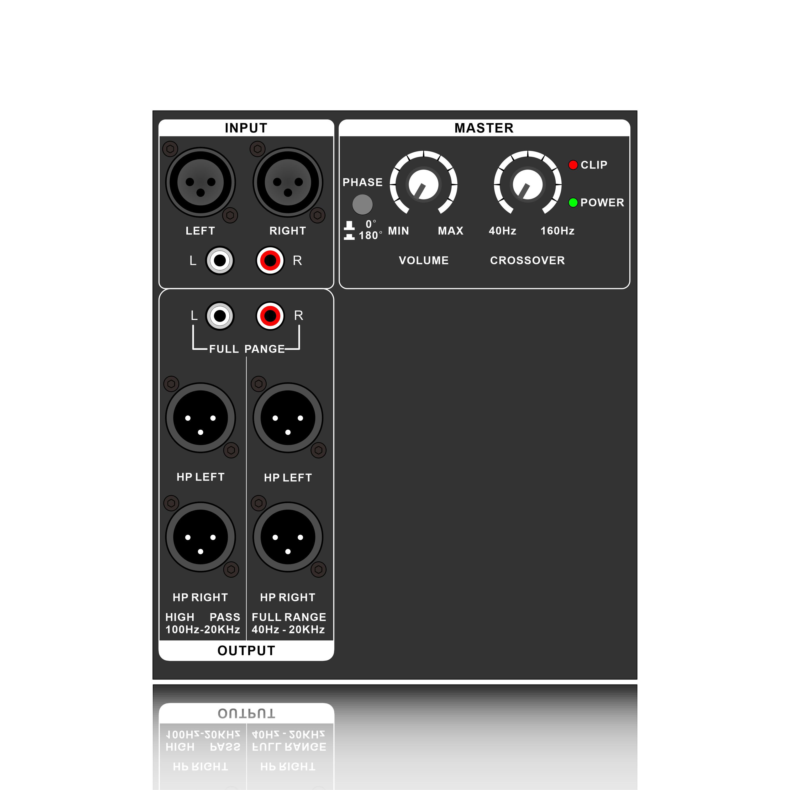 PL28SUB: Full range Output eller High Pass Output PA Subwoofer funktionsmodul