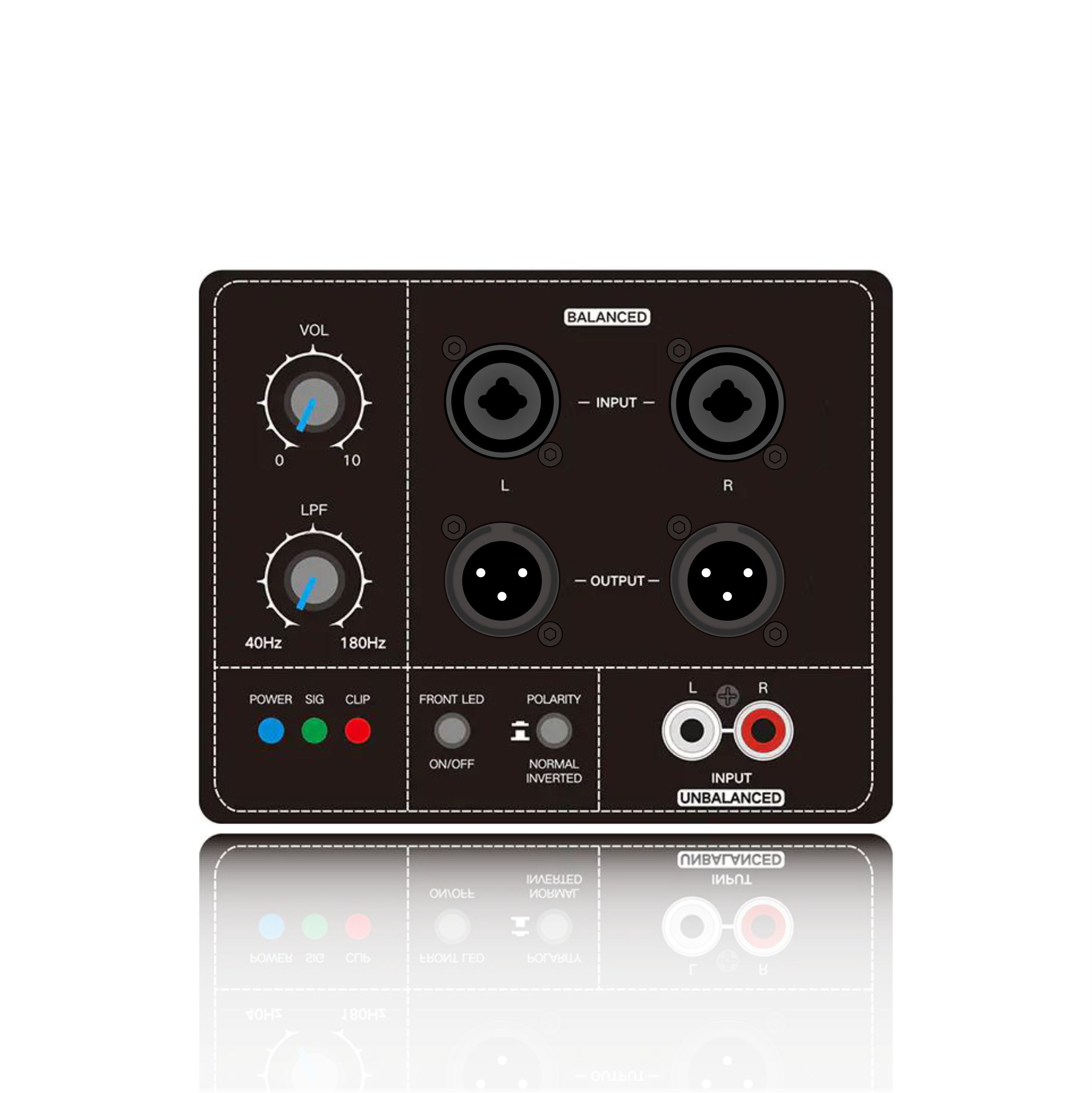 PL78SUB: Stereobalanserad och obalanserad subwooferfunktionsmodul