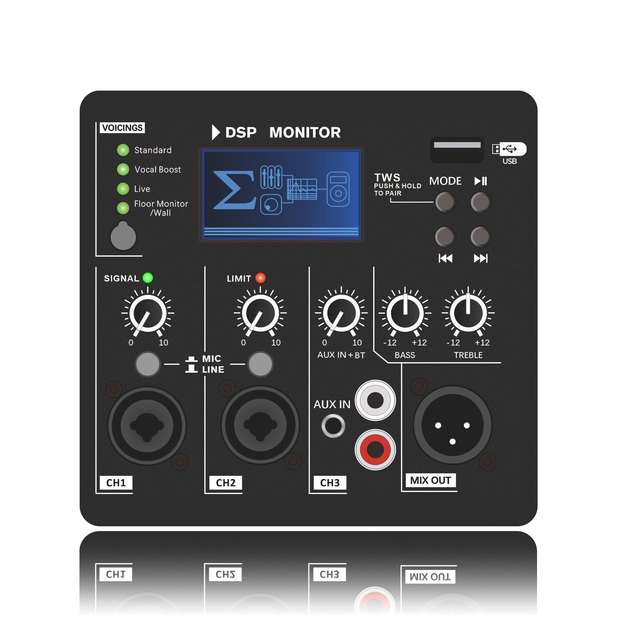 DSP1807-1.1 LLC Resonant High Reliability Klass D effektförstärkare