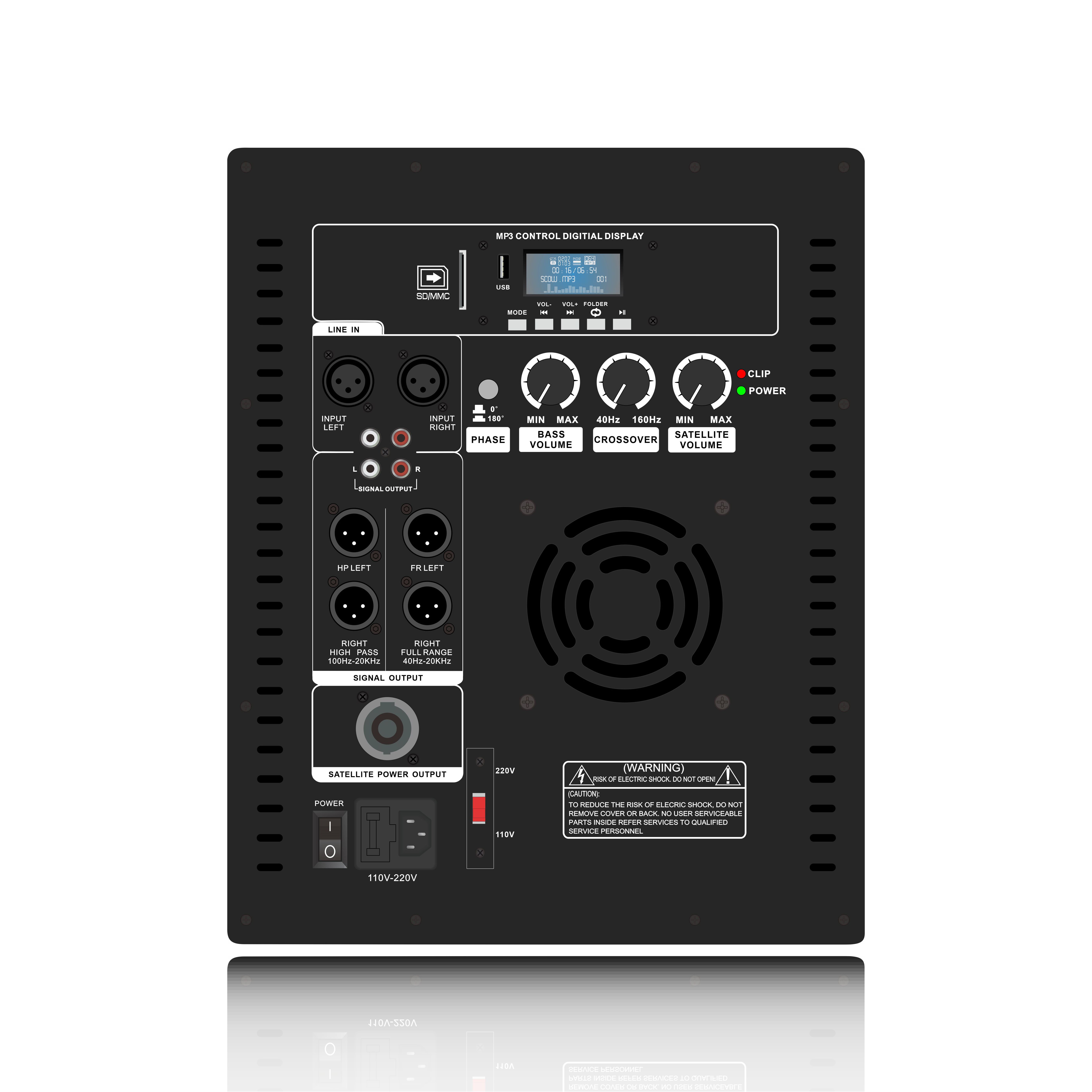 PL28-5X LLC Resonant High Reliability Klass D effektförstärkare