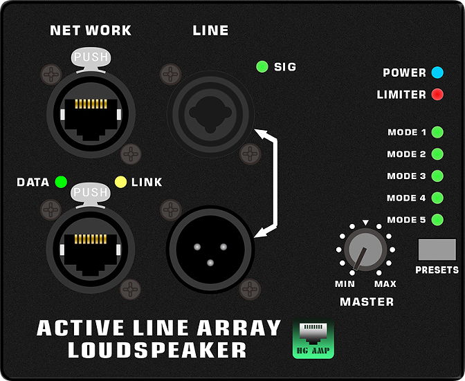 HG485-212 Active Line Array System-förstärkare med RJ45-kontakter
